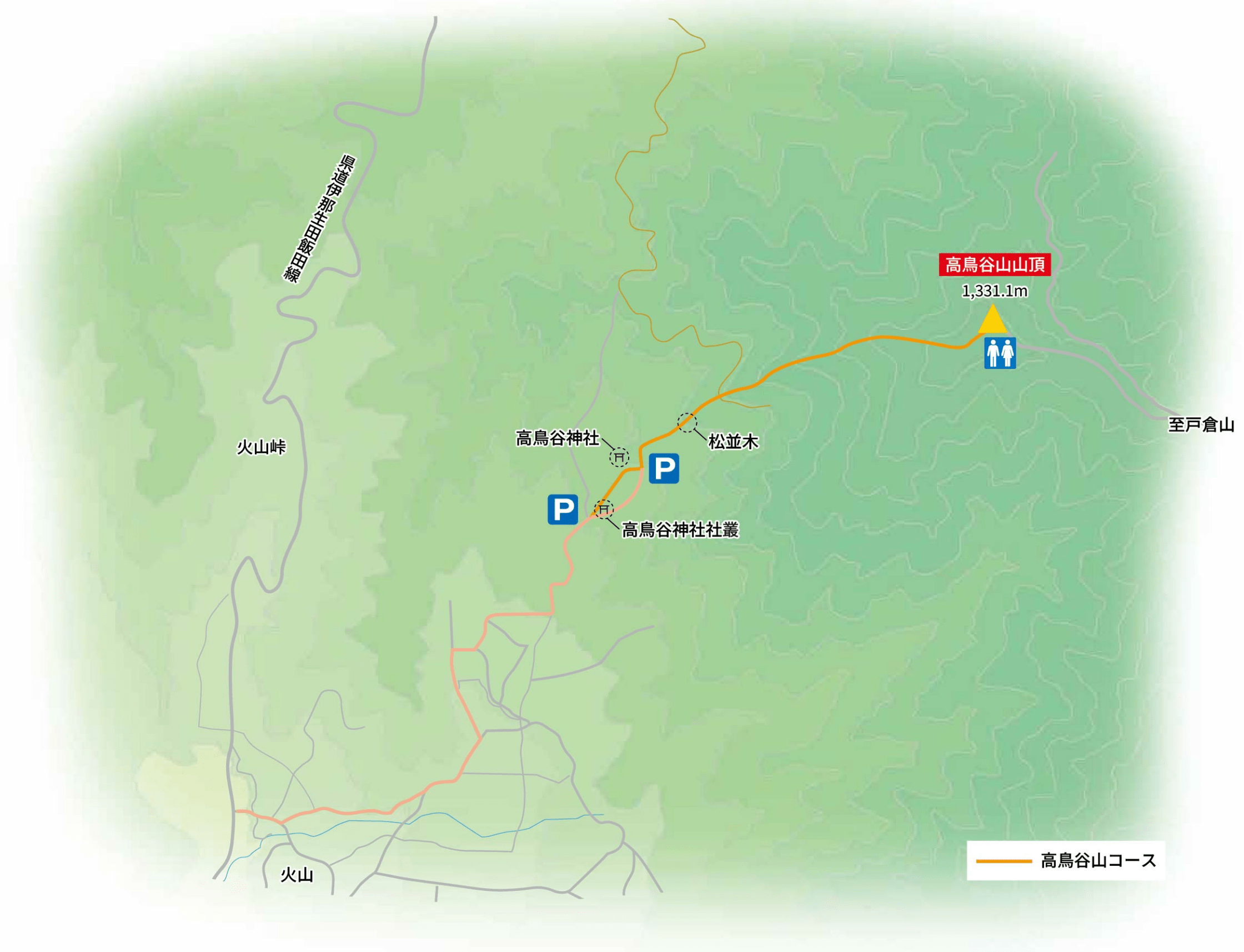 高鳥谷山コース